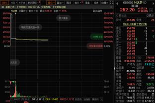 连胜要来了？马刺本赛季取得20+领先时4胜1负